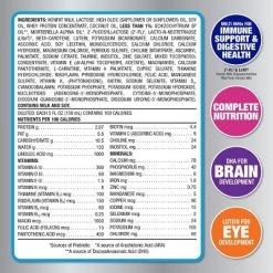 Up & Up Advantage Premium Infant Formula with Iron Powder - 23.2oz - up & up™ -Up & Up Sales Shop GUEST e83093c5 3088 4456 802a 0d418c20d4b4